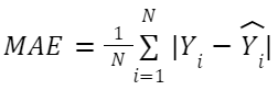 Equation - MAE.png